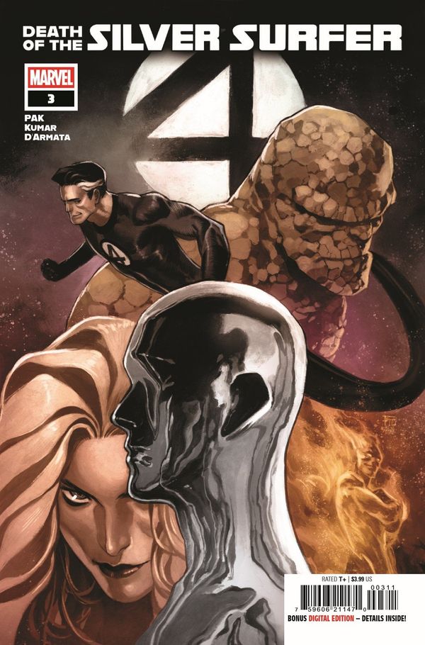 ComicList Previews - DEATH OF... Post Image