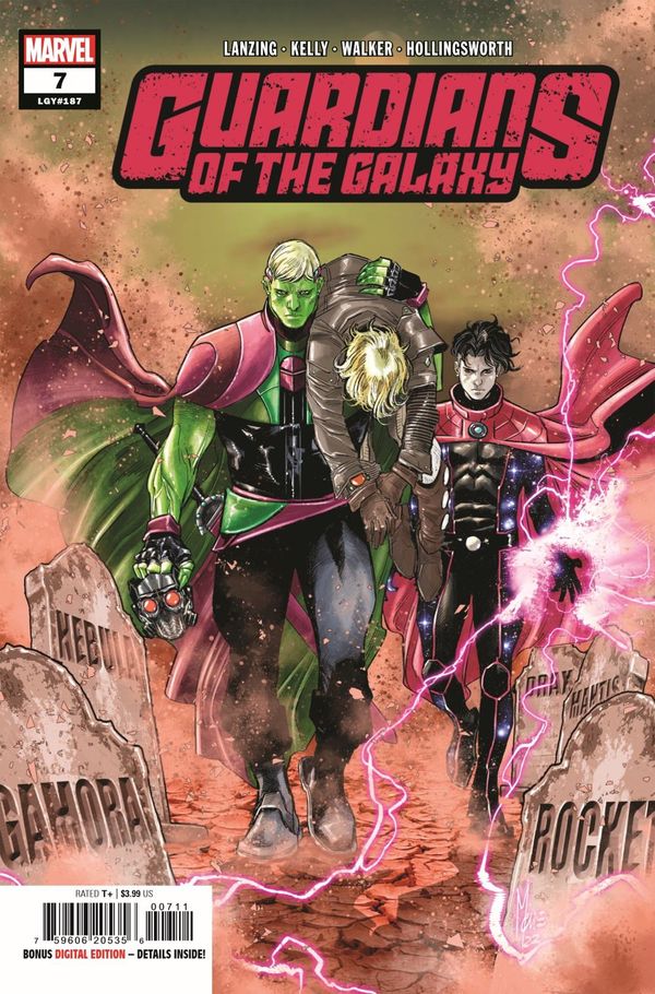 ComicList Previews - GUARDIANS OF... Post Image
