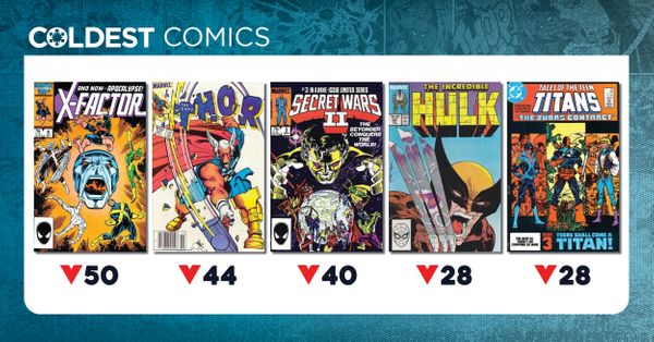 Coldest Comics: The Secondary Market... Post Image