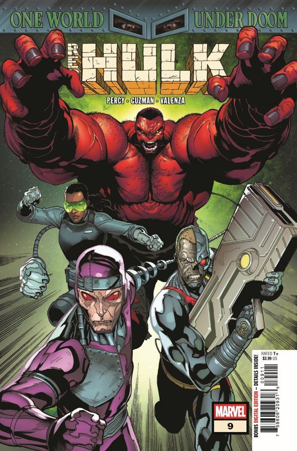 ComicList Previews - RED HULK... Post Image