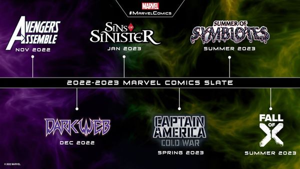 Marvel Comics releases details on... Post Image