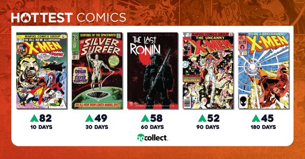 Hottest Comics: The X-Men Dominate... Post Image