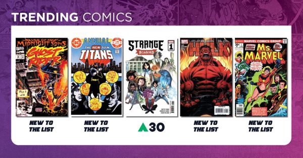Trending Comics: Ghost Rider &... Post Image
