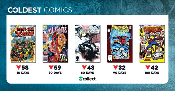 Coldest Comics: Have the X-Men... Post Image
