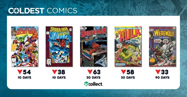 The Coldest Comics Chills Spider-Boy's... Post Image