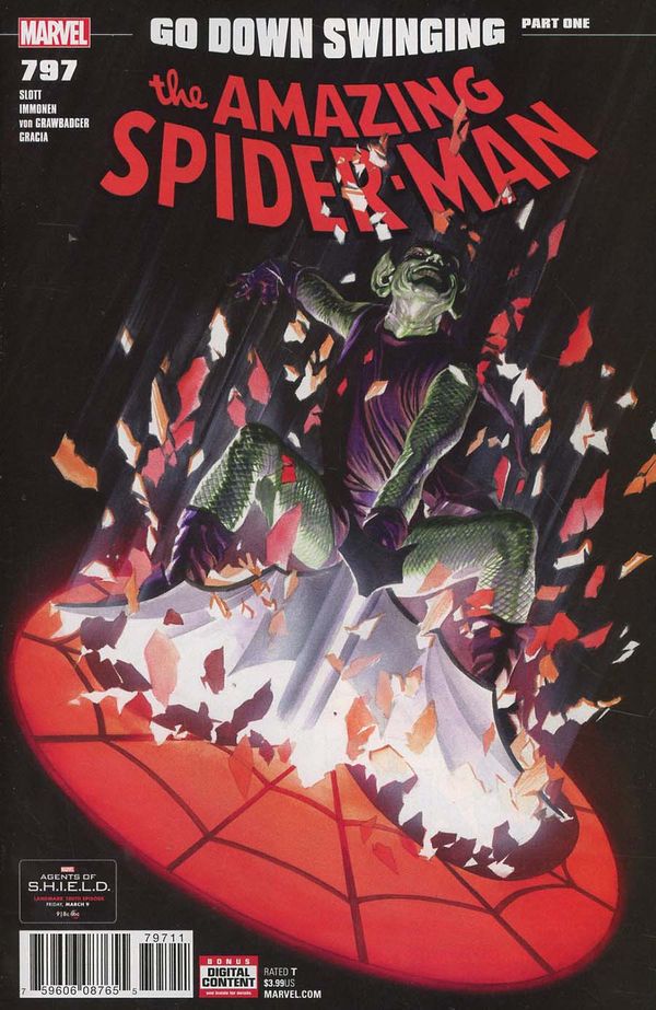 When Will the Red Goblin... Post Image