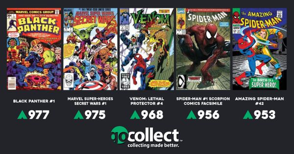 Black Panther #1's Big Move:... Post Image