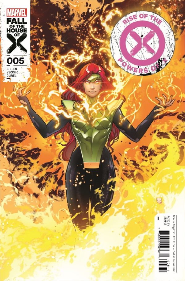 ComicList Previews - RISE OF... Post Image