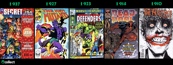 7.23 Hottest Comics Biggest Movers... Post Image