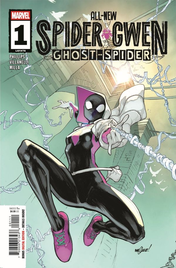 ComicList Previews - ALL-NEW SPIDER-GWEN:... Post Image