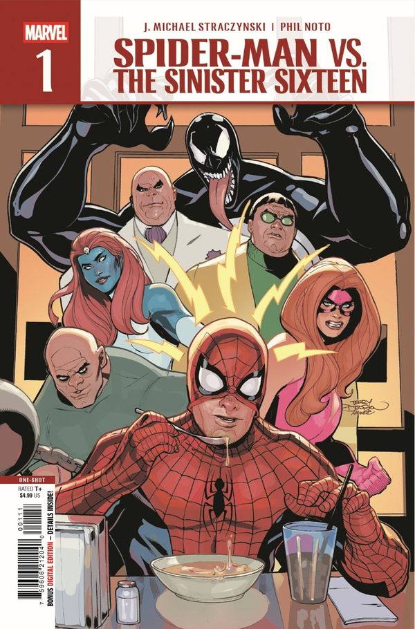 ComicList Previews - SPIDER-MAN VS.... Post Image
