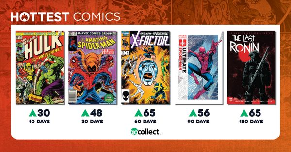 Hottest Comics: Hulk #181 Sets... Post Image