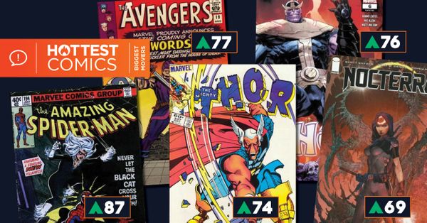 Hottest Comics Biggest Movers Speculation... Post Image