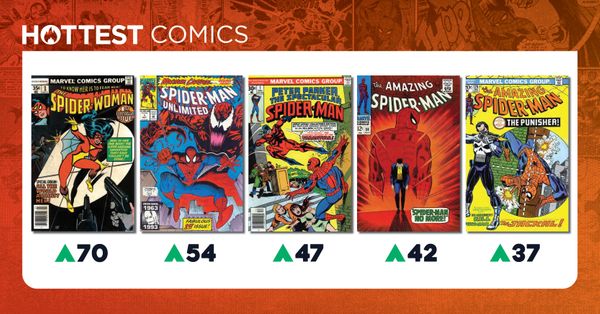 Hottest Comics: An All-Spider-Man Kind... Post Image
