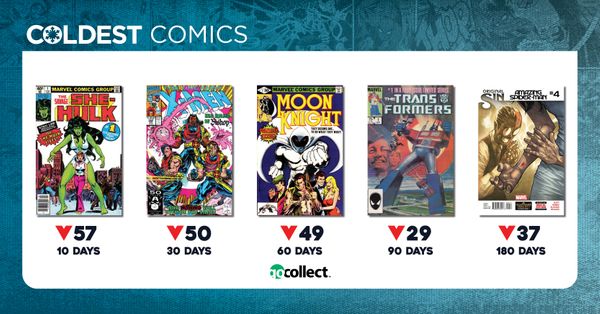 Coldest Comics: She-Hulk's Savage Sales... Post Image