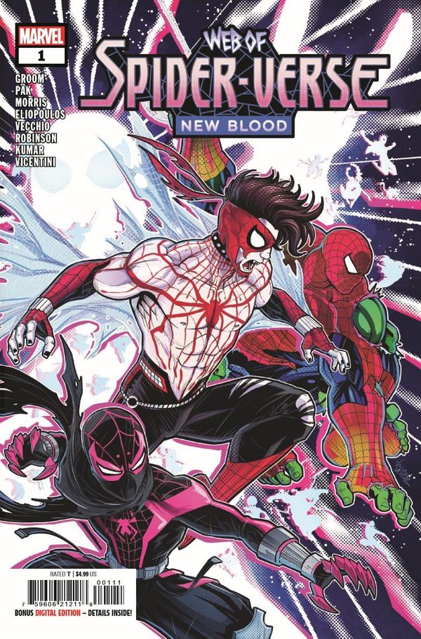 ComicList Previews - WEB OF... Post Image