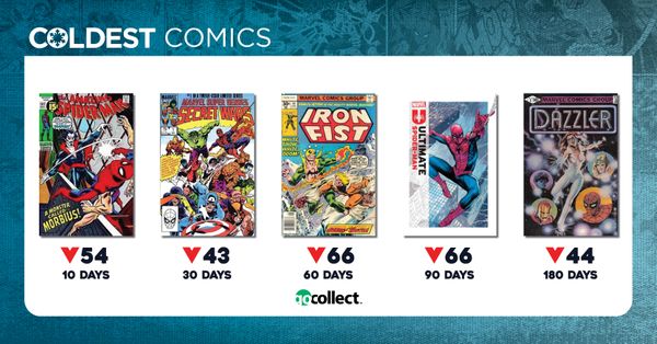 Coldest Comics: The Coldest Comics... Post Image