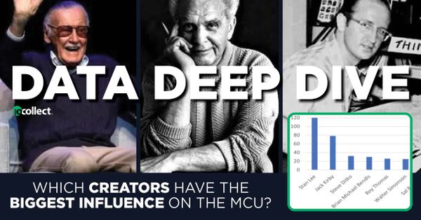 Data Deep Dive: Which Creators... Post Image