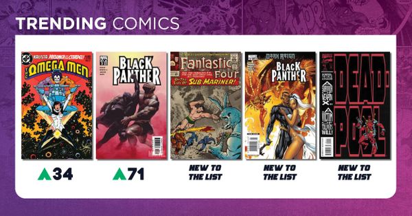 Trending Comics: Lobo Rules Post Image