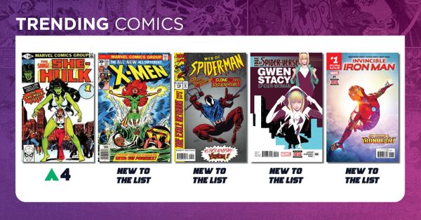 Trending Comics: She-Hulk Flexes on... Post Image