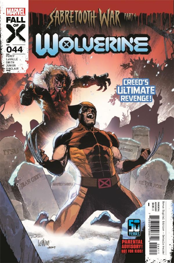 ComicList Previews - WOLVERINE #44 Post Image