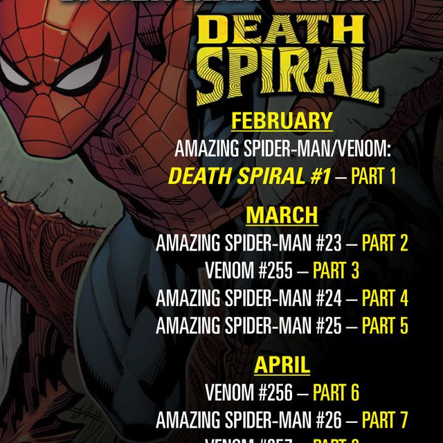 ComicList Previews - BRZRKR: FALLEN... Post Image