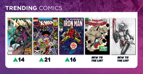 Trending Comics: Ragin' for the... Post Image