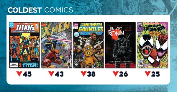 Coldest Comics: Nightwing Gets Clipped Post Image