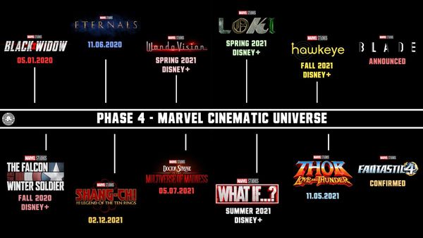 Disney Production Company Names May... Post Image