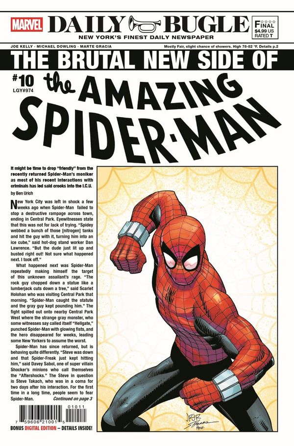 ComicList Previews - THE AMAZING... Post Image
