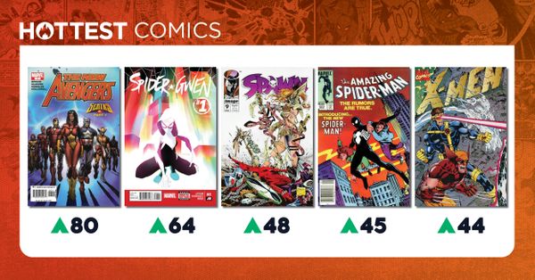 Hottest Comics: the Illuminati Lives... Post Image