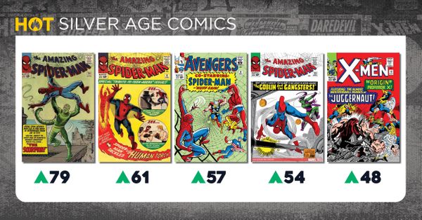 Hottest Silver Age Comics: Spider-Man... Post Image