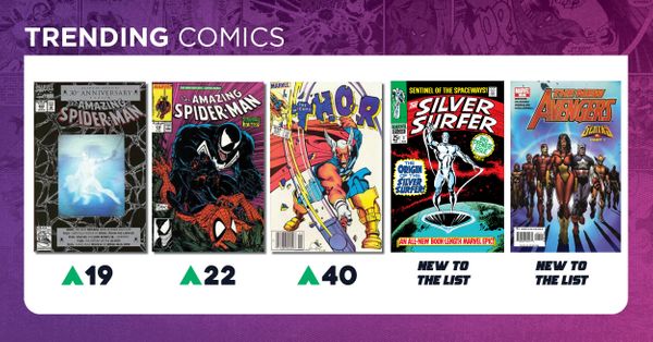 Trending Comics: Spider-Man 2099 Swings... Post Image
