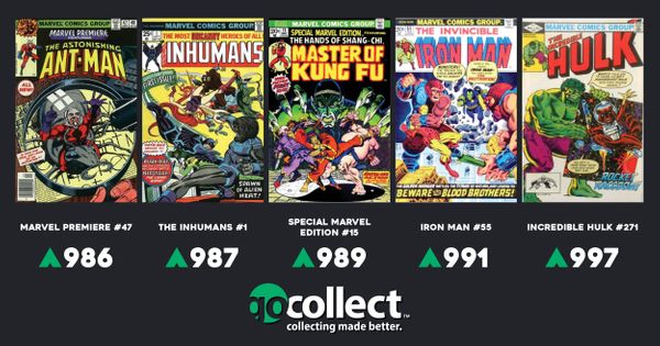 Hottest Comics: Biggest Movers 1/6 Post Image