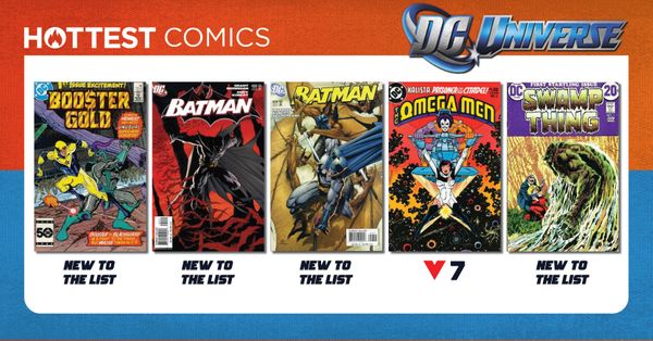 Hottest Comics: The DCU Special Post Image