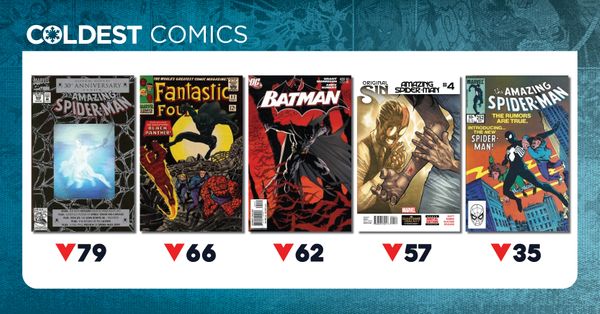 Coldest Comics: ASM #365 Hits... Post Image