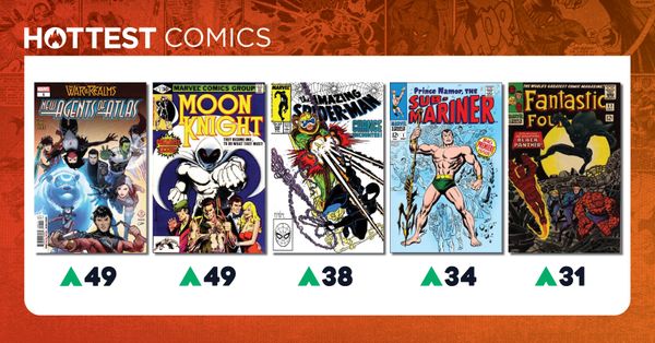 Hottest Comics: The K-Pop Effect Post Image