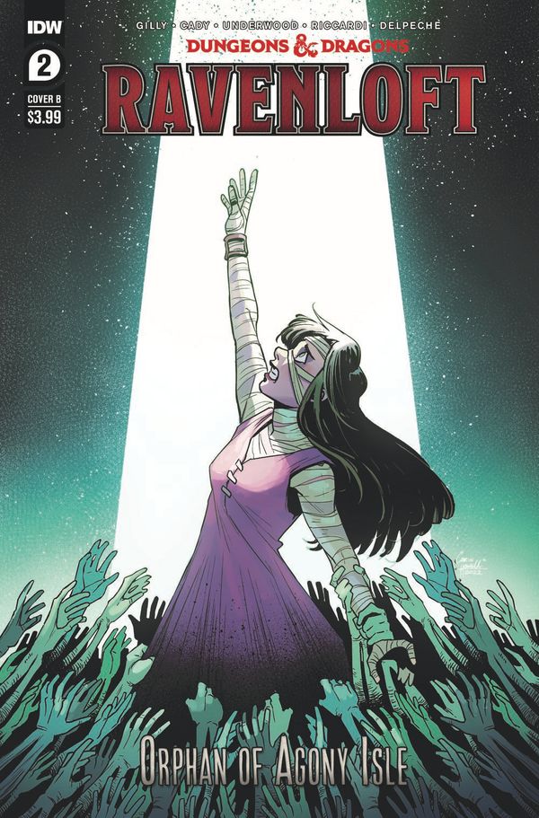ComicList: IDW Publishing New Releases... Post Image