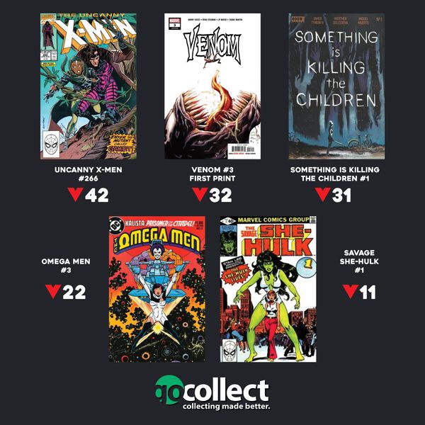 Comics Cooling Off 10/15 Post Image