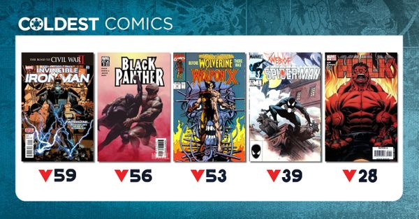 Coldest Comics: The Movie Spec... Post Image