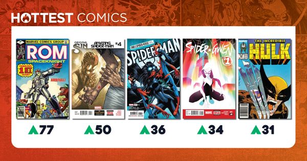 Hottest Comics: Rom Rules Post Image