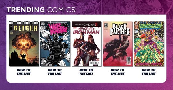 Trending Comics: Two New Image... Post Image