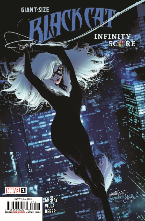ComicList Previews: GIANT-SIZE BLACK CAT:... Post Image