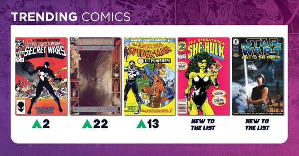 Trending Comics: Secret Wars and... Post Image