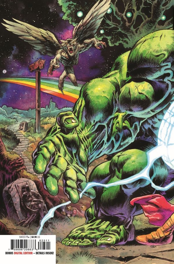 ComicList Previews - THE INCREDIBLE... Post Image