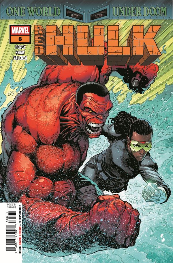 ComicList Previews - RED HULK... Post Image