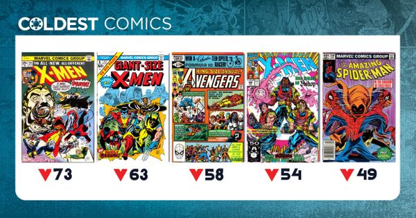 Coldest Comics: Kicking off the... Post Image