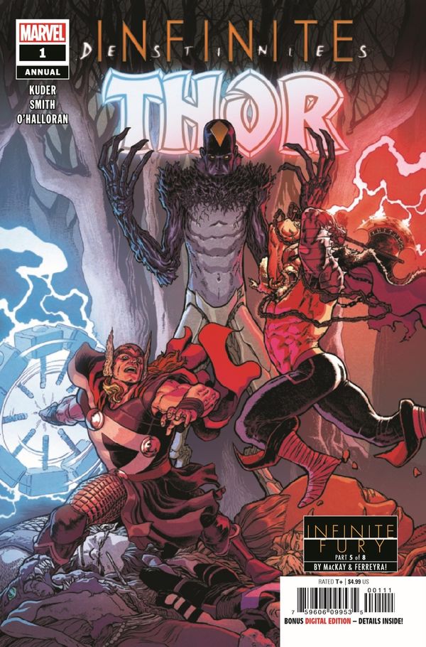 ComicList Previews: THOR ANNUAL #1 Post Image