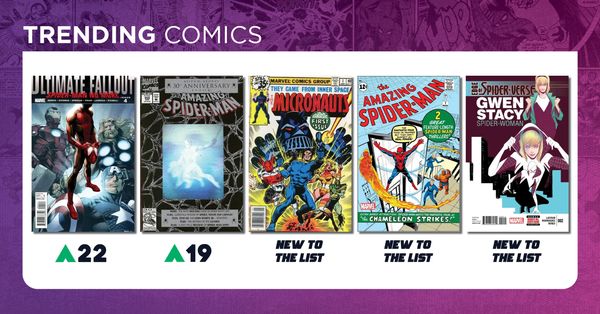Trending Comics: Ultimate Fallout #4... Post Image