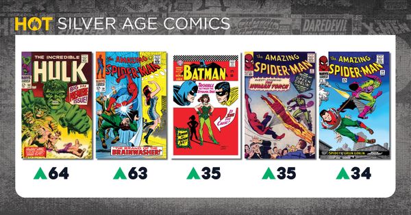 Hottest Silver Age Comics: Speculators... Post Image